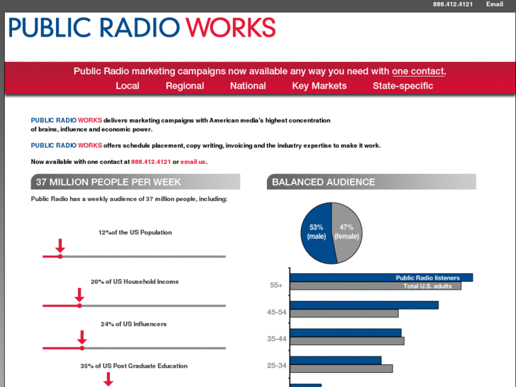 www.publicradioworks.com