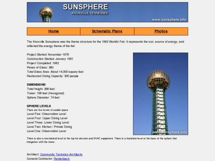 www.sunsphere.info