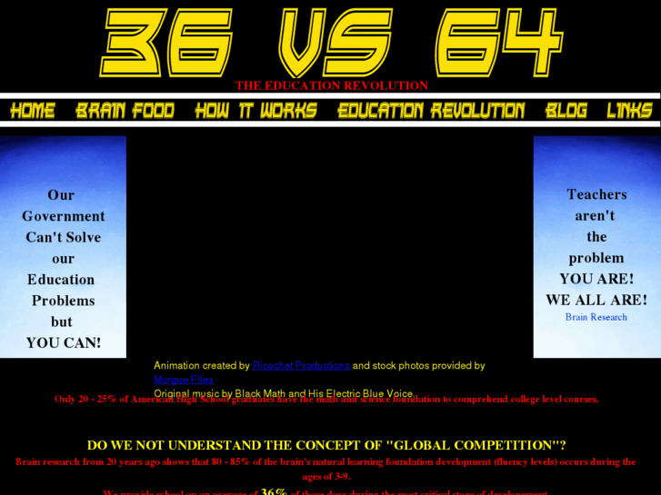 www.36vs64.com