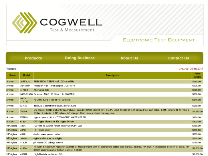 www.cogwell.com