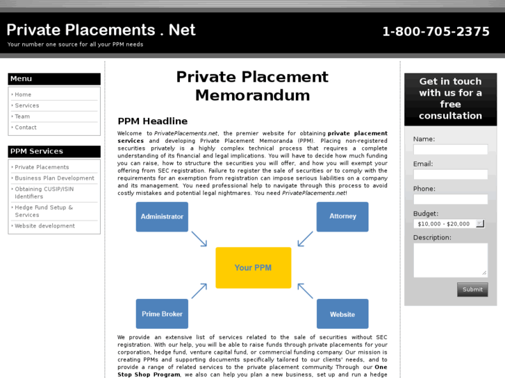 www.privateplacements.net