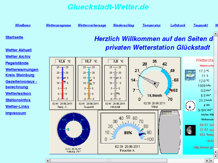 www.glueckstadt-wetter.de