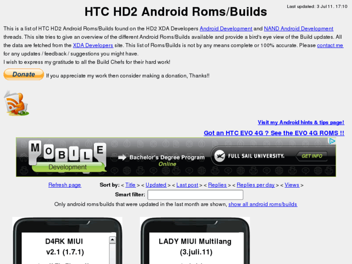 www.hd2roms.com