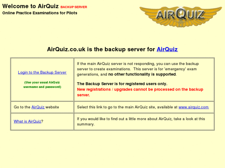 www.airquiz.co.uk