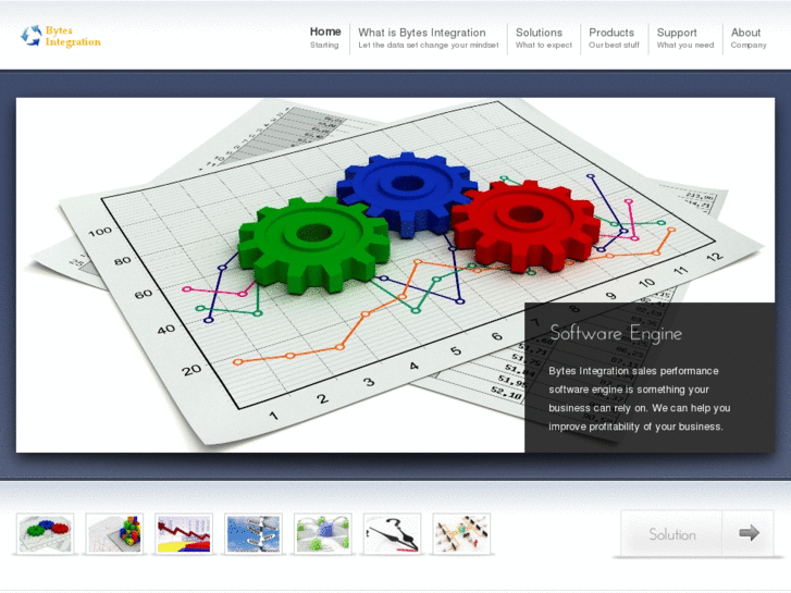 www.bytesintegration.com