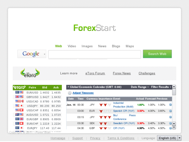 www.forexstart.net