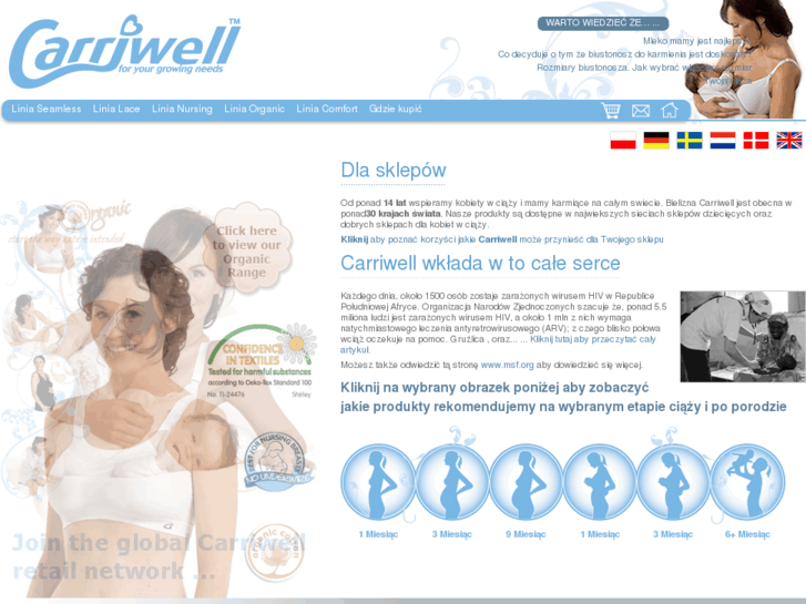 www.carriwell.pl