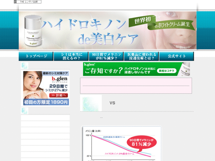 www.chokodawari.net