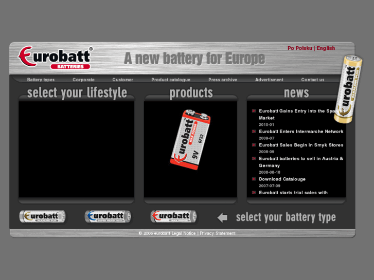 www.eurobatt.net