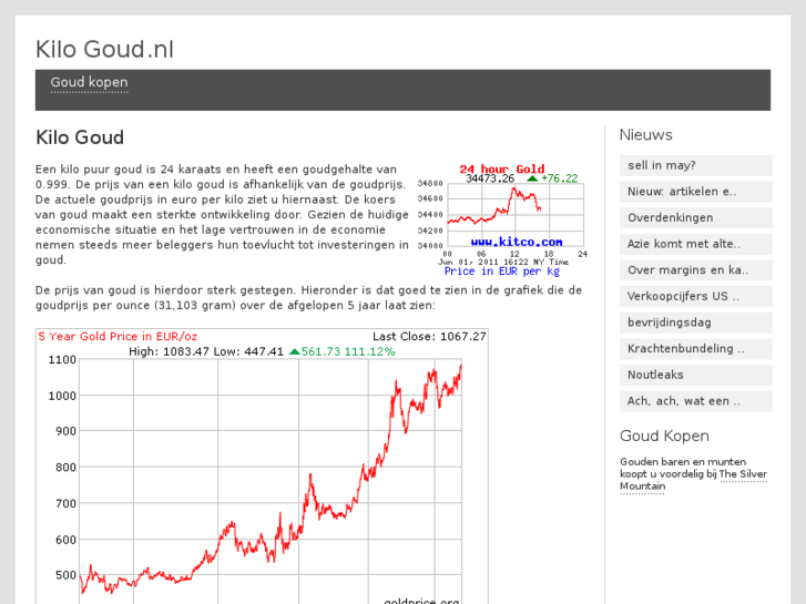 www.kilogoud.nl