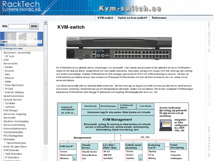 www.kvm-switch.se