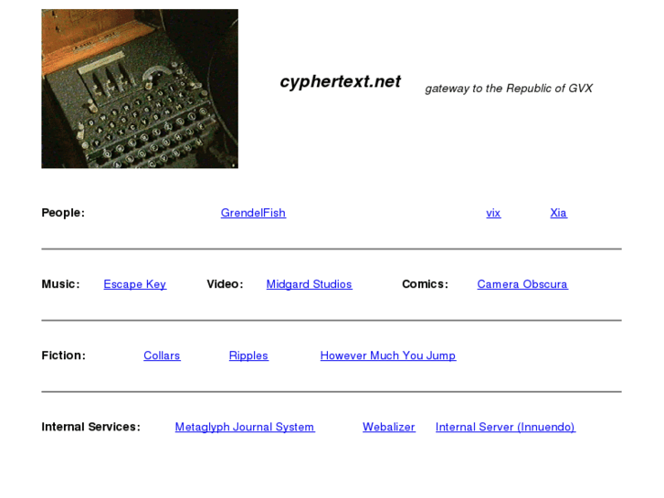 www.cyphertext.net