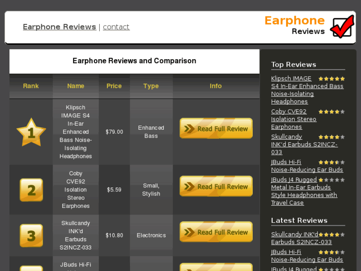 www.earphonereviews.net