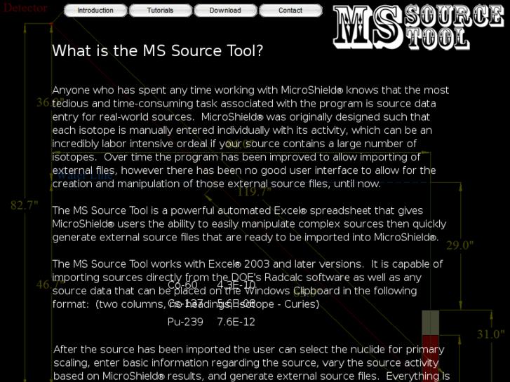 www.mssourcetool.com