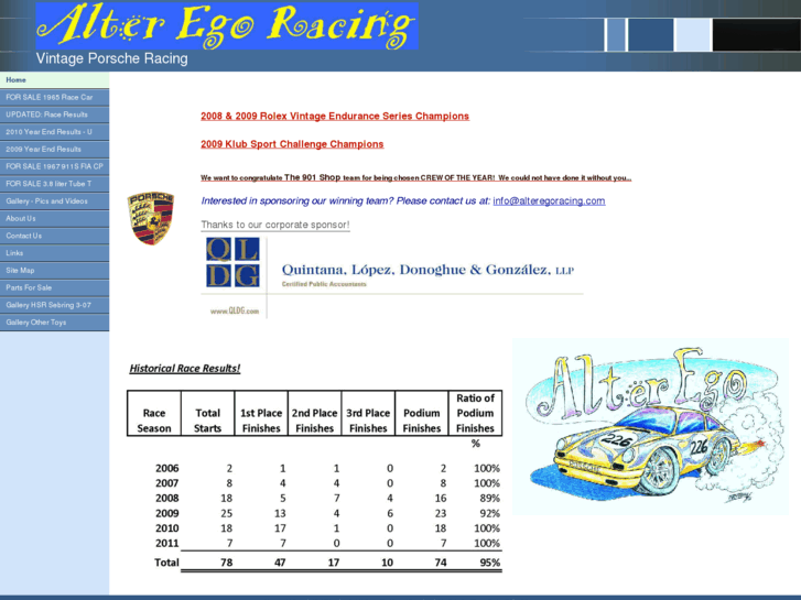 www.alteregoracing.com