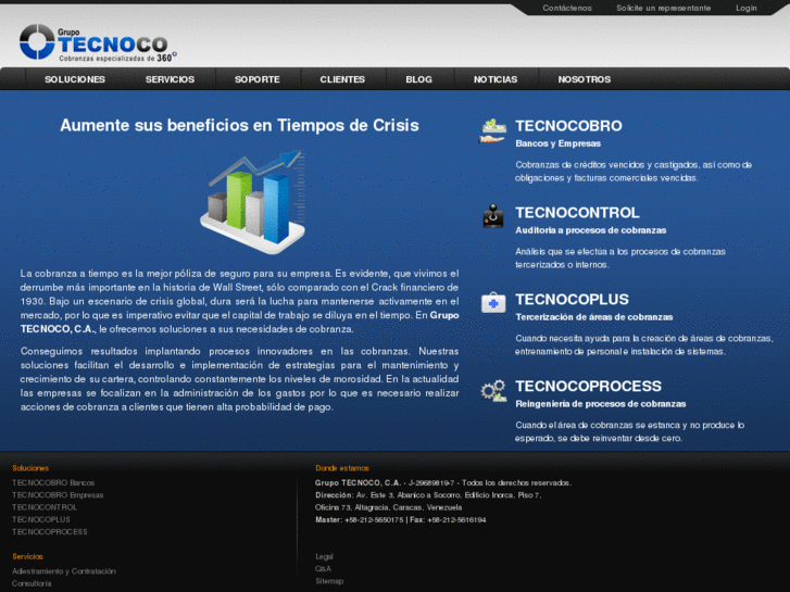 www.grupotecnoco.com