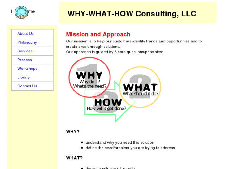 www.why-what-how.org
