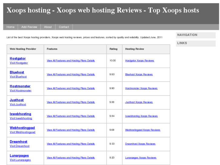 www.xoopshosting.org