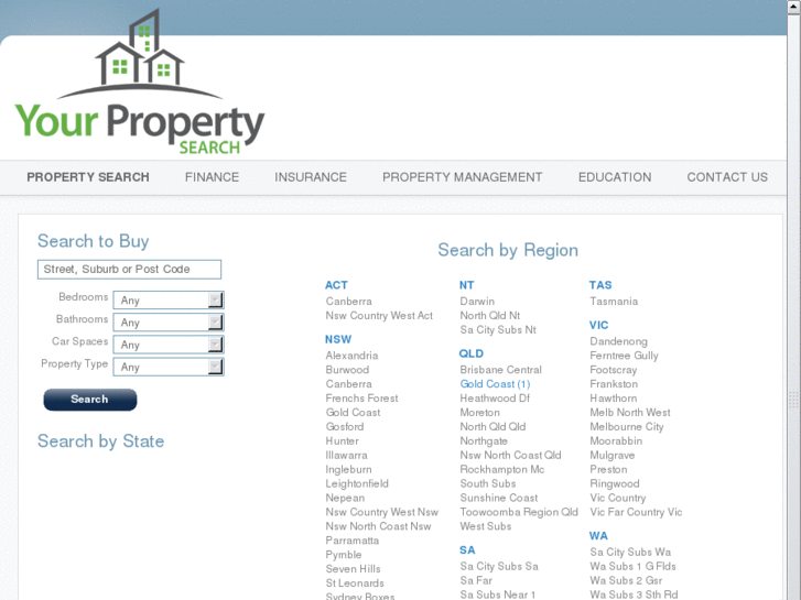 www.yourpropertysearch.com.au