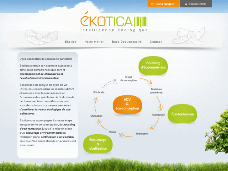 www.ekotica.com