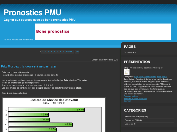 www.pmupronostics.com