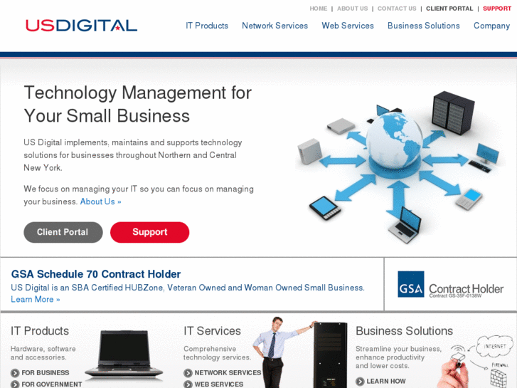 www.usdigital-llc.com