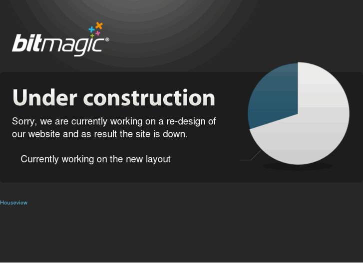 www.bit-magic.com