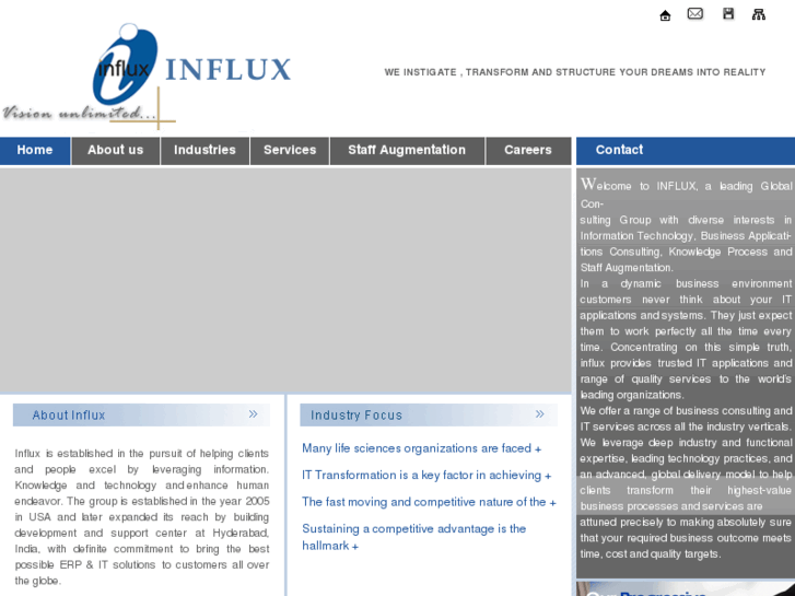 www.influxsoft.com