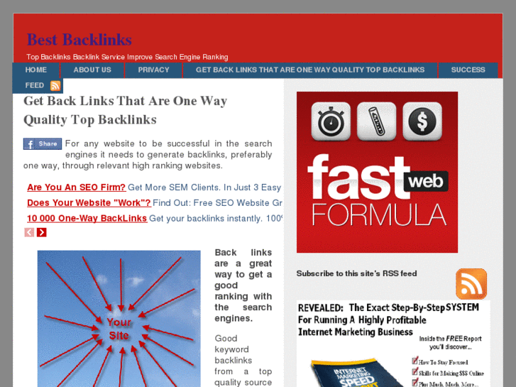 www.bestbacklinks.org