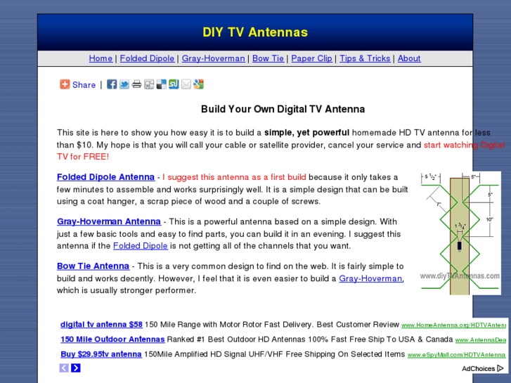 www.diytvantennas.com