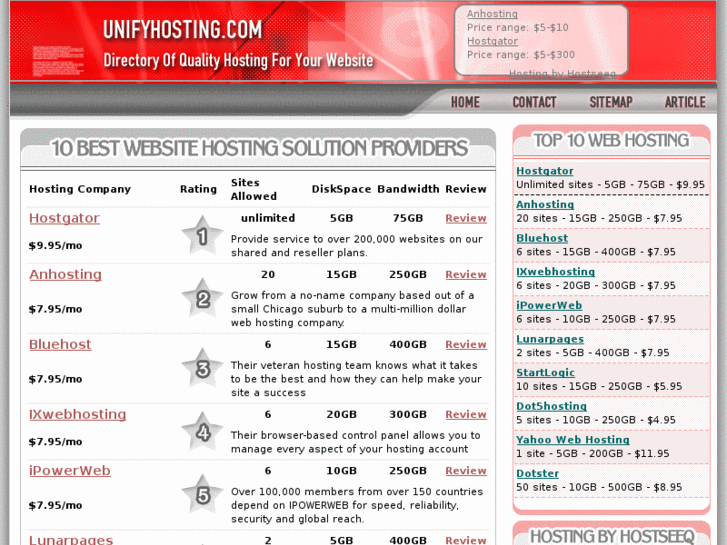 www.unifyhosting.com