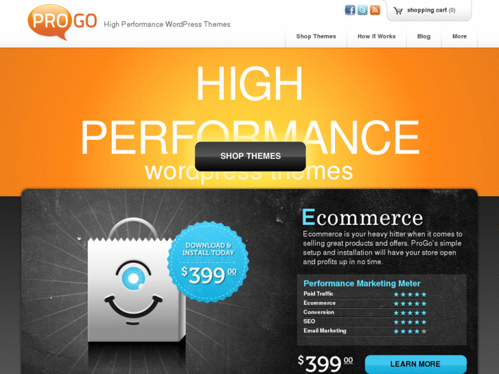 www.progothemes.com