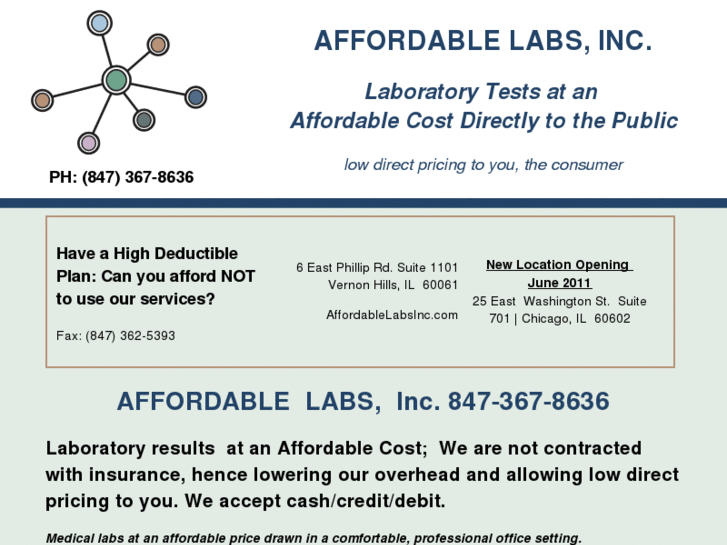 www.affordablelabsinc.com