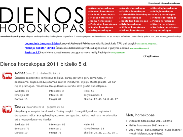 www.dienoshoroskopas.lt