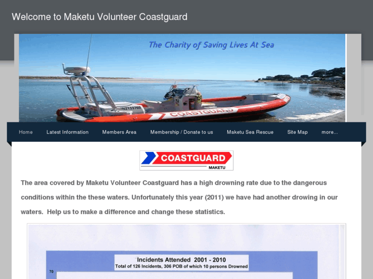 www.maketusearescue.com