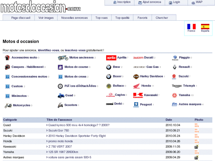 www.motosdoccasion.com