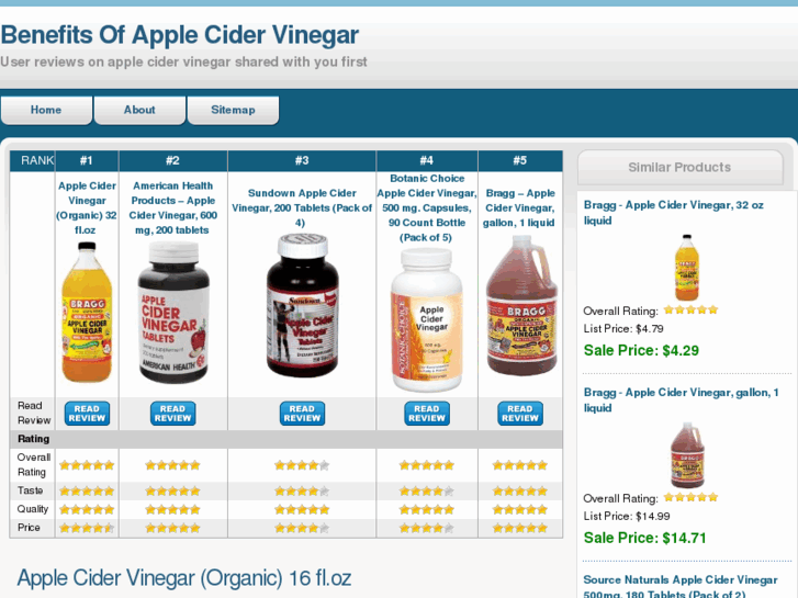 www.benefits-of-apple-cider-vinegar.com
