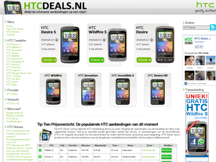 www.htcdeal.com