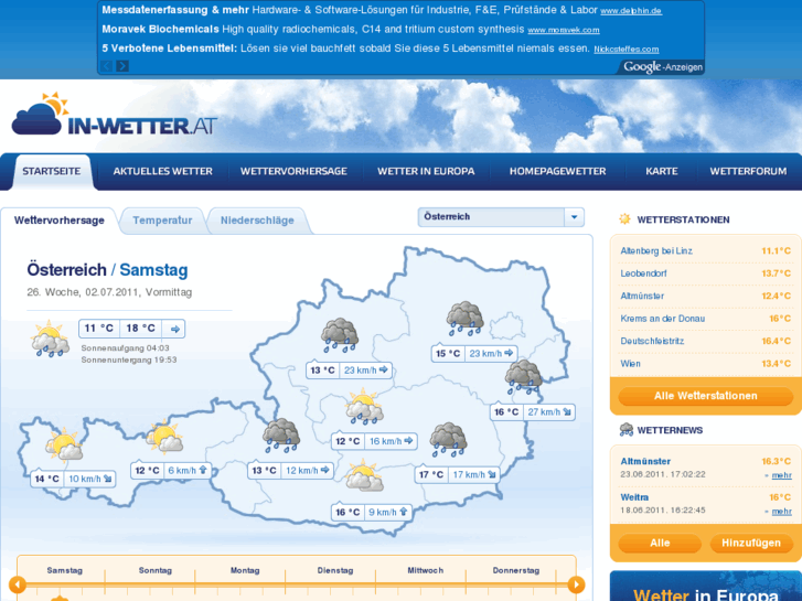 www.in-wetter.at