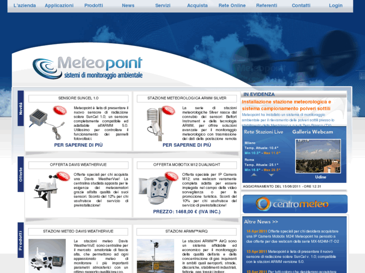 www.meteopoint.com