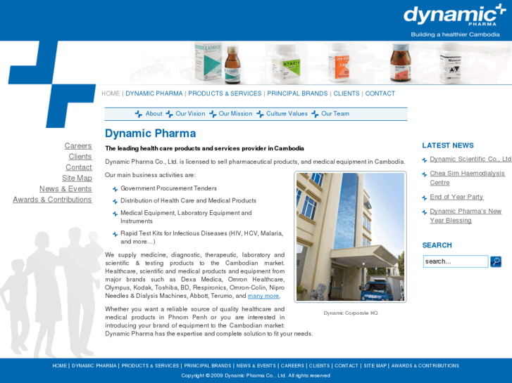 www.dynamic.com.kh