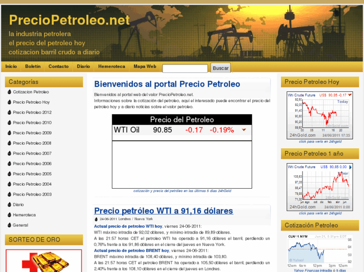 www.preciopetroleo.net