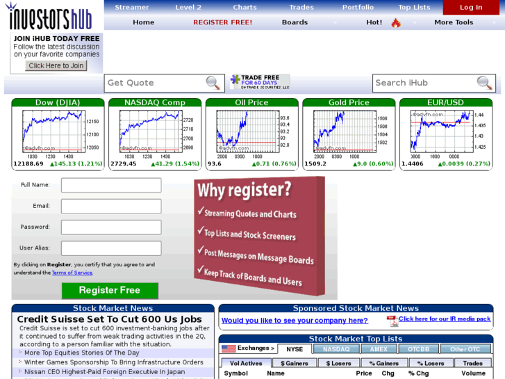 www.investorshub.com