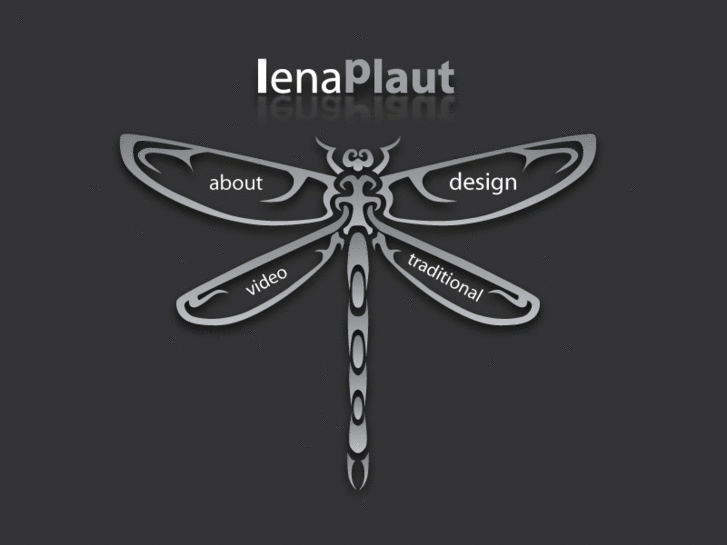 www.lenaplaut.com