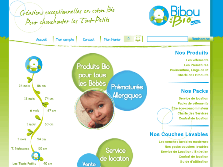 www.biboubio.com