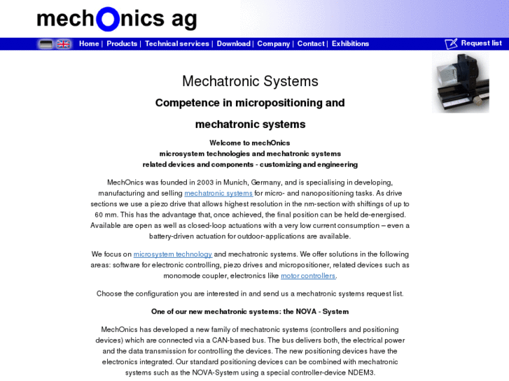 www.mechonics.com