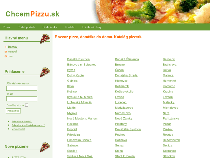 www.chcempizzu.sk