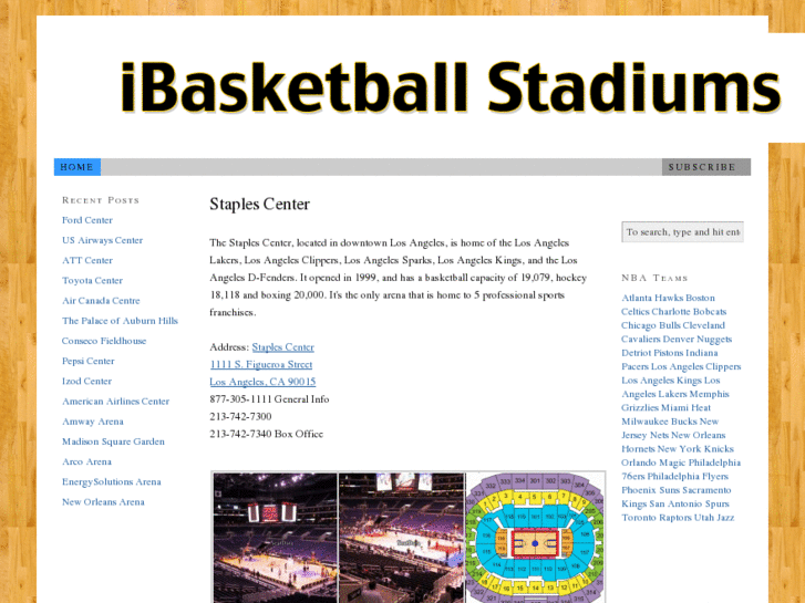 www.ibasketballstadiums.com