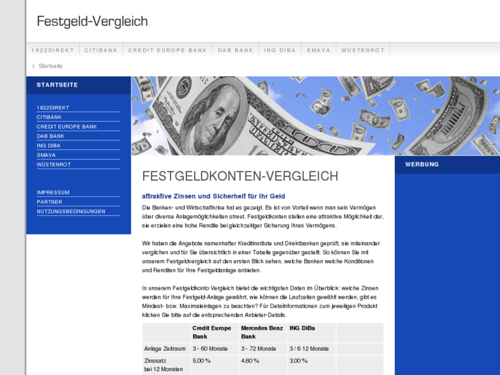 www.festgeldkonten-vergleich.de