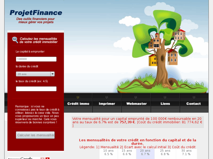 www.projetfinance.com